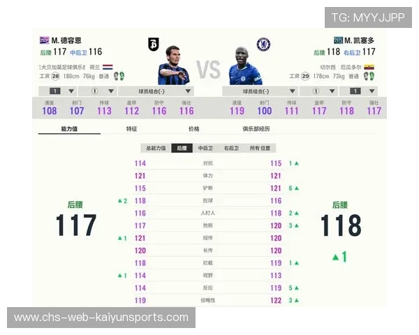 欧冠头名争夺进入白热化，悬念炸裂